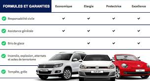 assurance auto devis en ligne