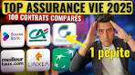 assurance vie comparatif que choisir