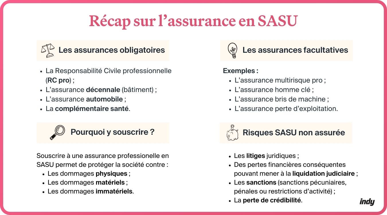 assurance responsabilité civile entreprise