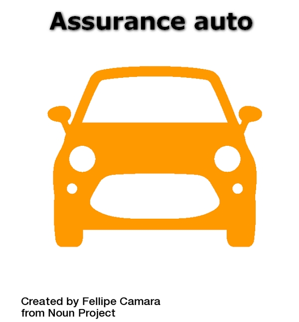 moins cher assurance auto