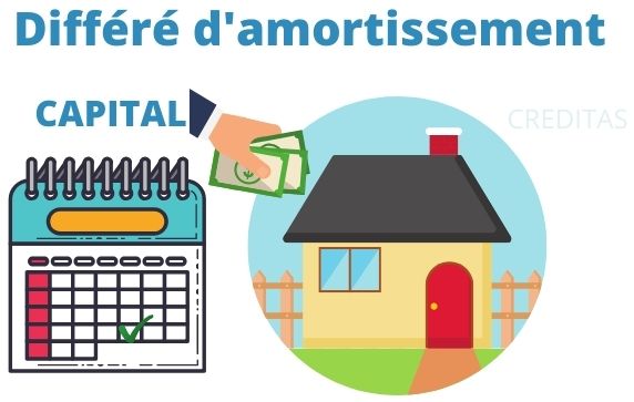 pret immobilier gmf