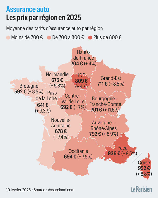 assurance auto et habitation pas cher