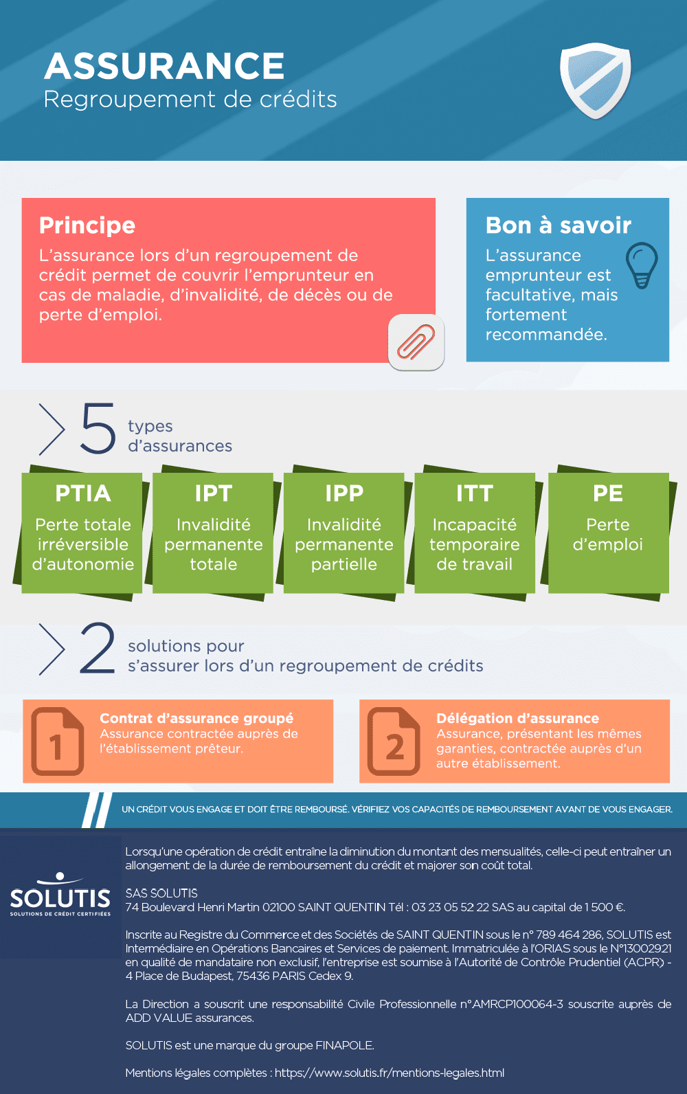 assurance emprunteur fonctionnaire