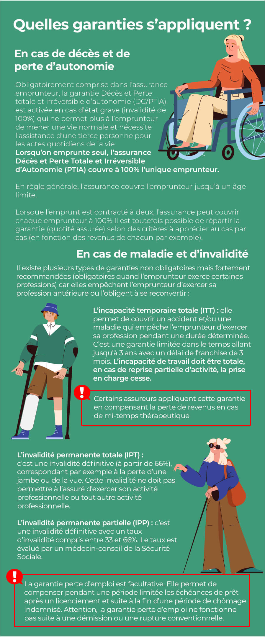 assurance pret immobilier pas cher