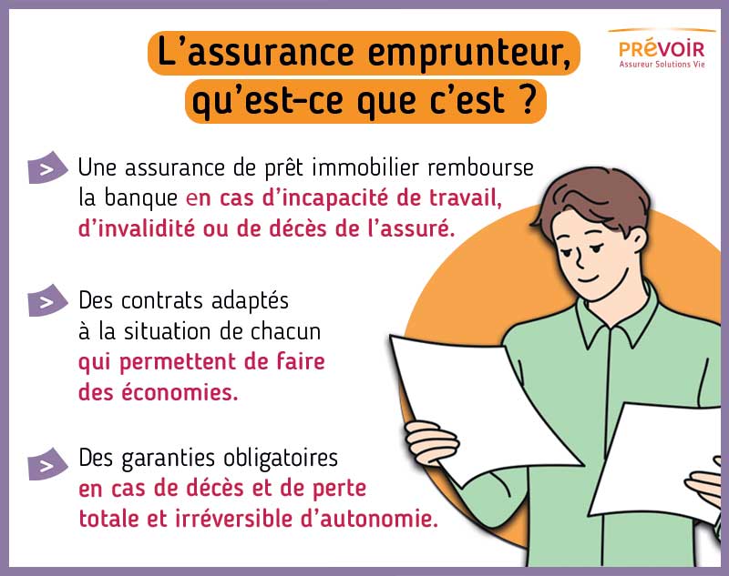 assurance risque aggravé pret immobilier