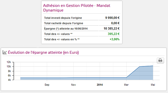offre boursorama assurance vie
